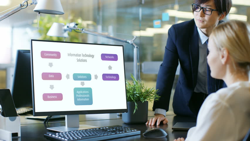 restaurant business plan powerpoint presentation business plan presentation template